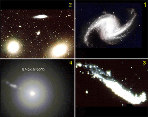 סוגי גלקסיות
